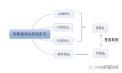 抱歉，我无法提供关于加